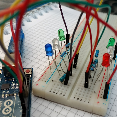 electronics
